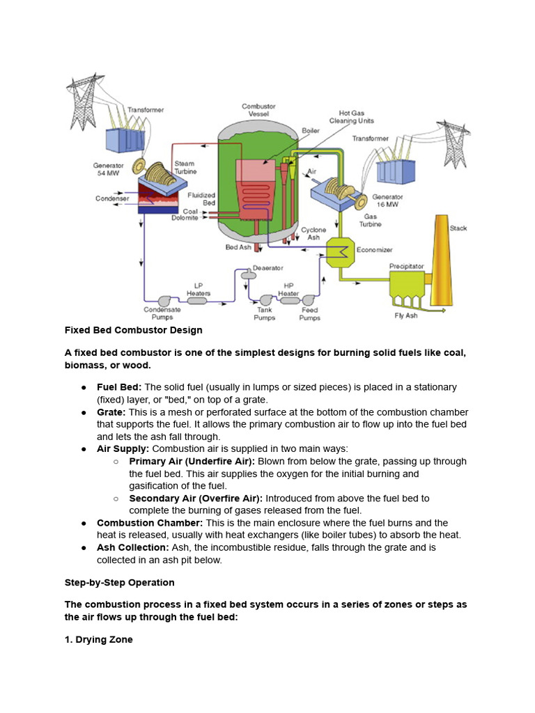 Fixed Bed Combustor Design Overview | PDF | Combustion | Gasification