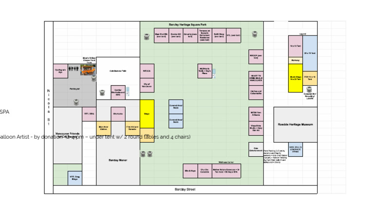 Field Map | PDF