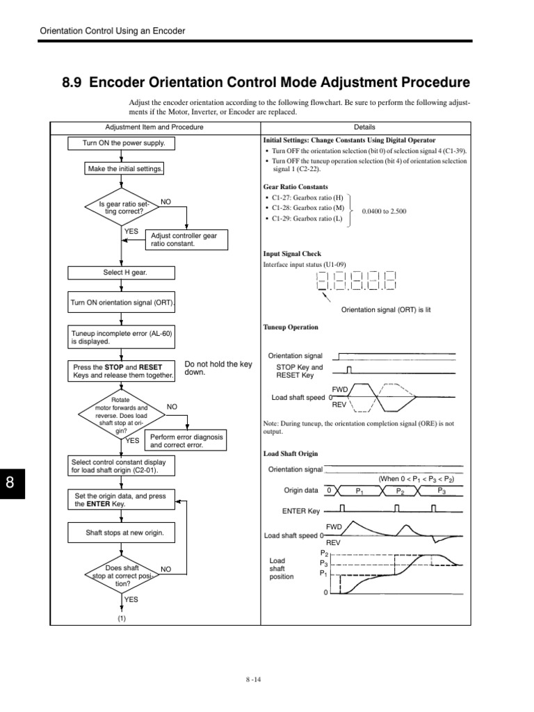 M5 - User Manual - Orientation Tuneup | PDF | Computer Engineering ...