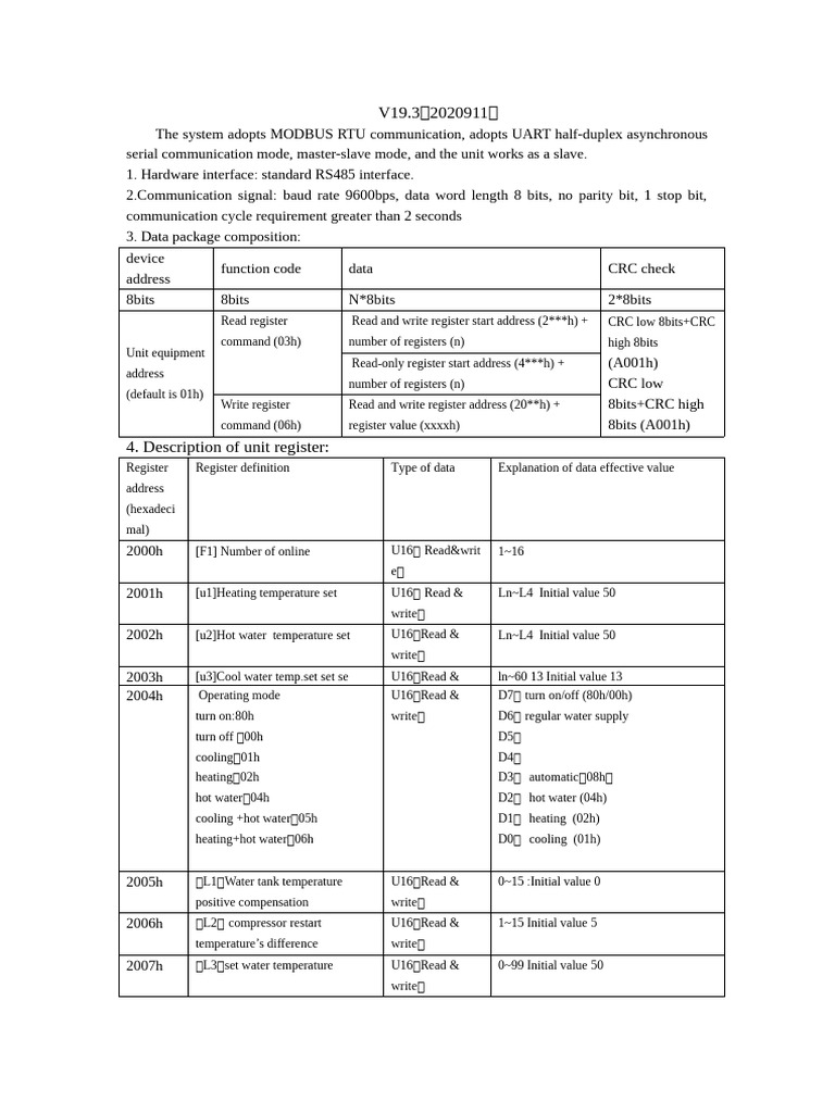 MODBUS RTU Communication Protocol Guide | PDF | Continuum Mechanics ...