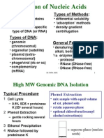 Isolation of Nucleic Acids: Goals: Types of Methods