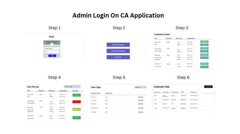 Admin Login U | PDF