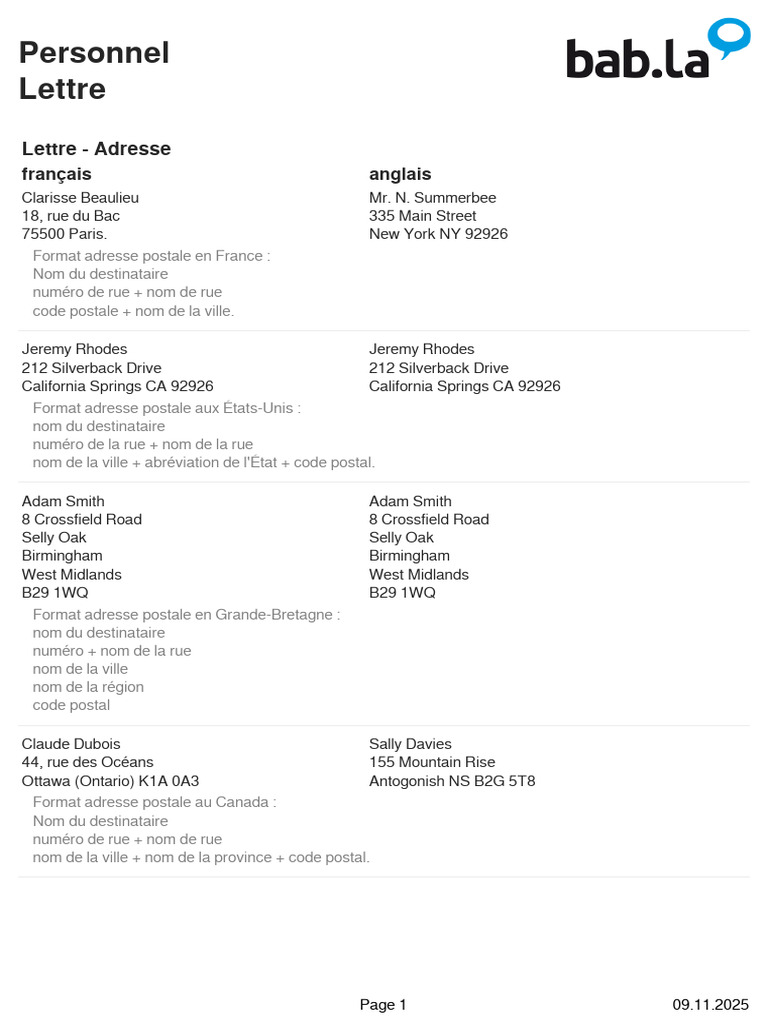 Formats d'adresses et modèles de lettres | PDF | Adresse (Géographie)