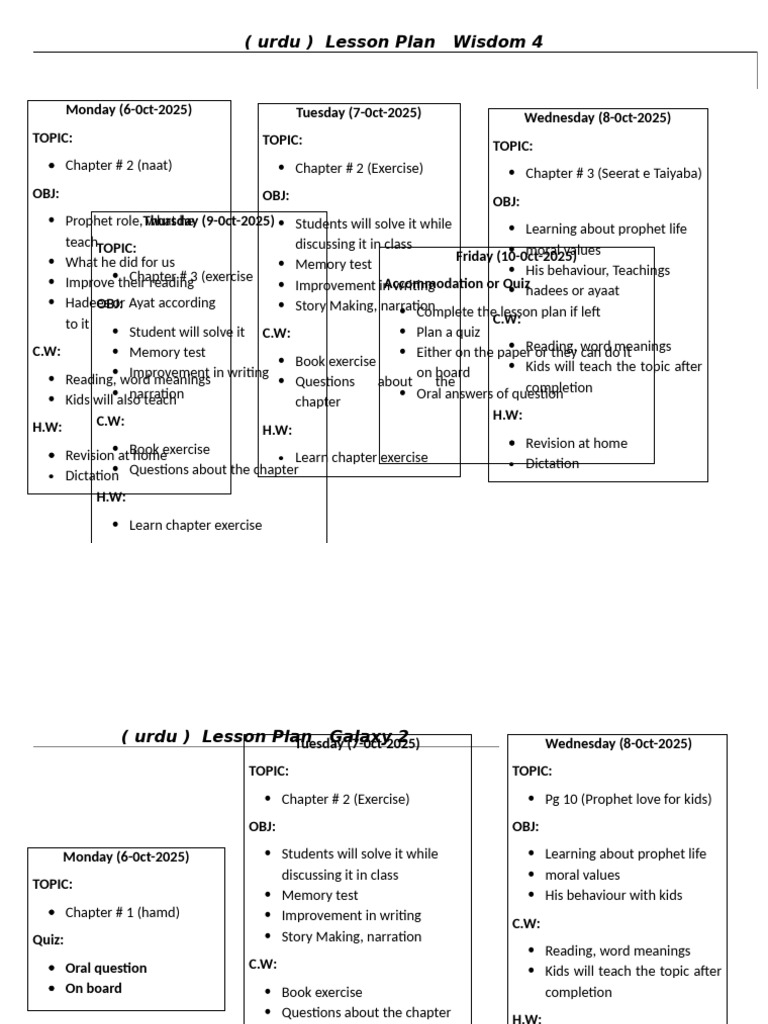 Urdu Lesson Plans for October 2025 | PDF | Writing | Pedagogy