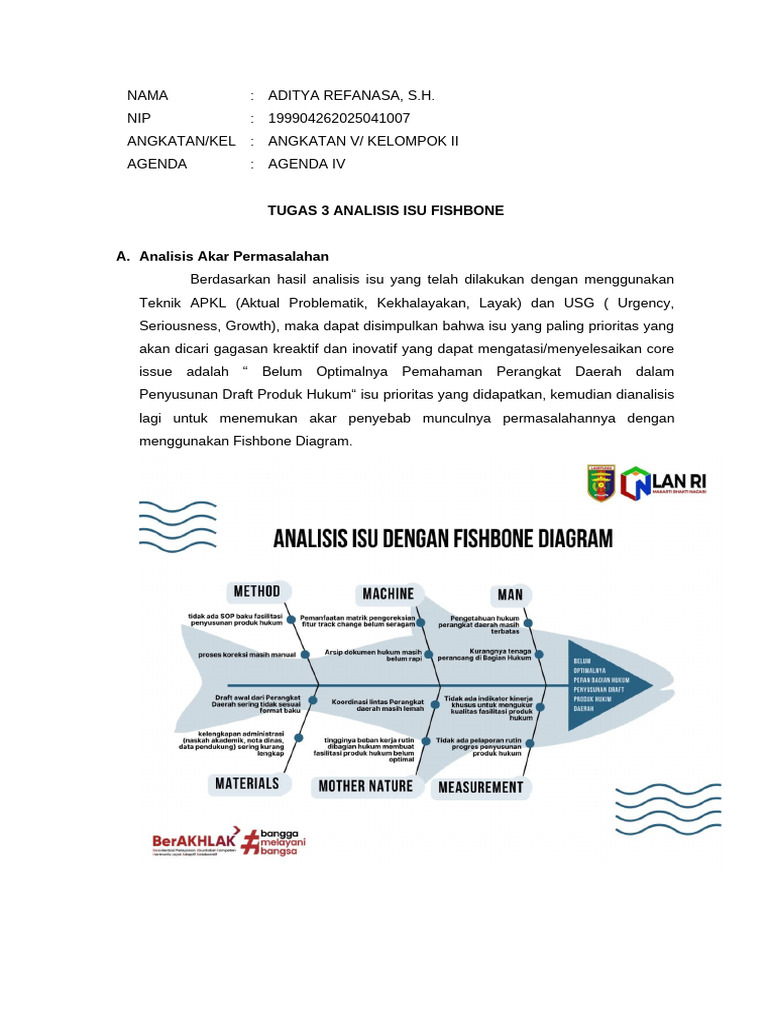 Tugas 3 Analisis Isu Fishbone | PDF