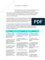 Medidas de Seguridad Frente a Un Terremoto