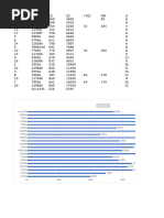 CPU Price List and Performance Insights | PDF | Intel | Computing