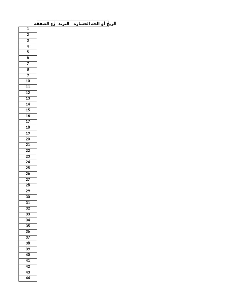 Trading Table | PDF