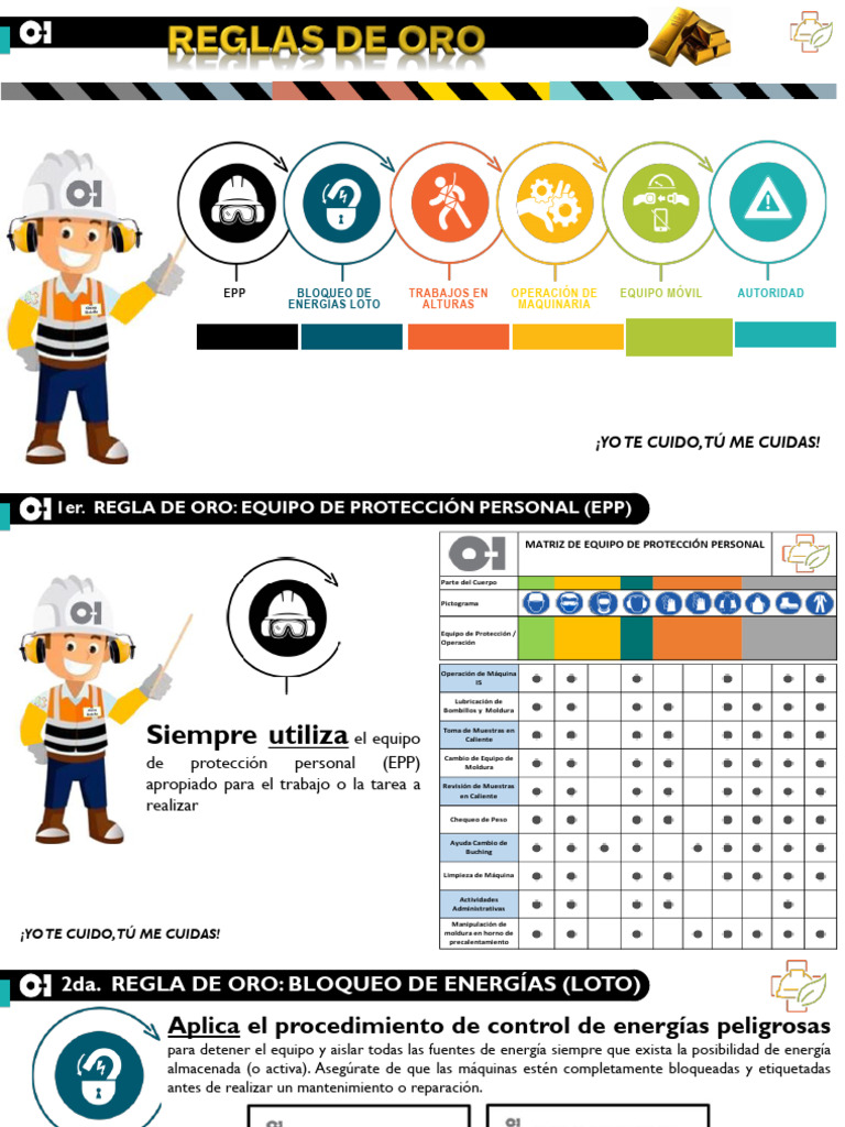 Reglas de Oro para Seguridad Laboral | PDF