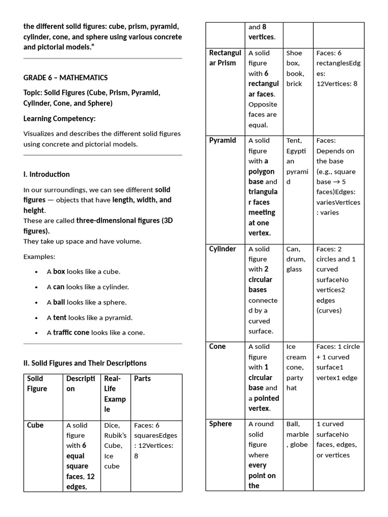 Understanding Solid Figures for Grade 6 | PDF | Sphere | Vertex (Geometry)