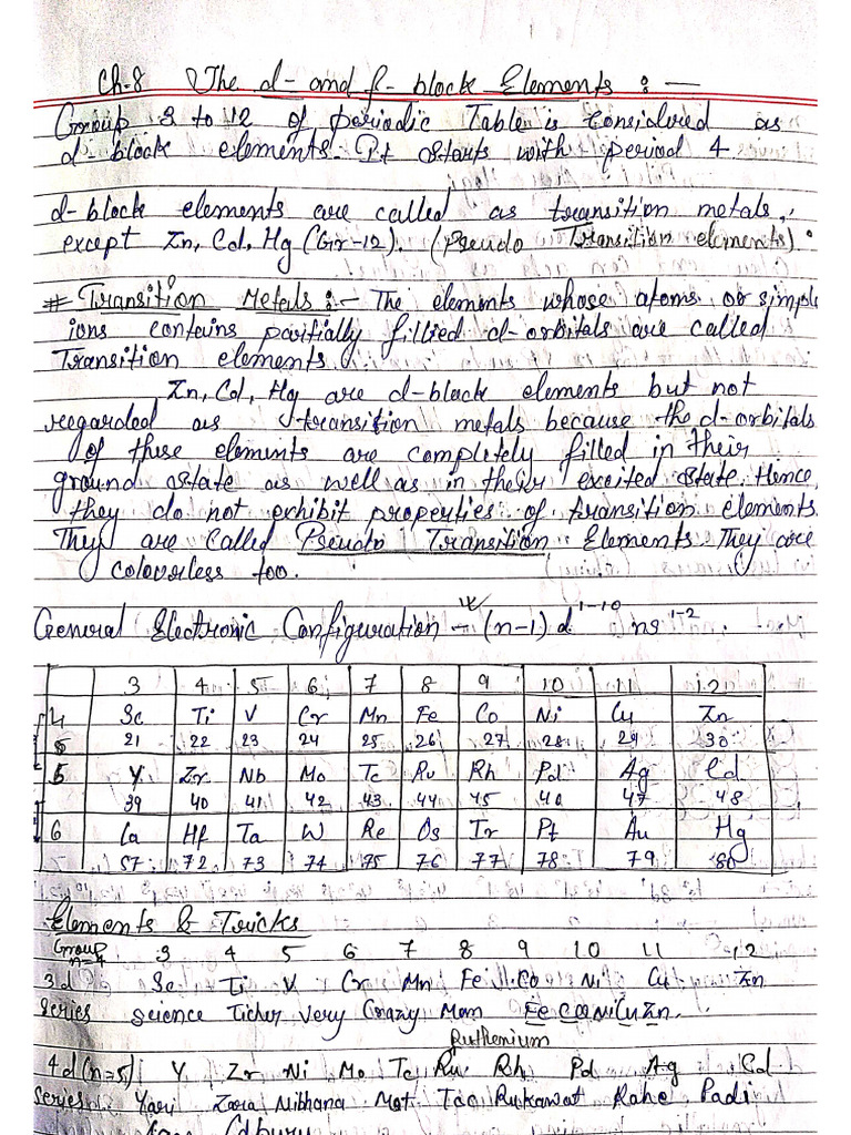 Class 12 - D and F Block... | PDF