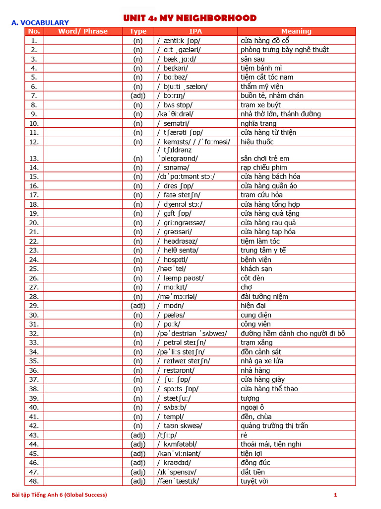 BKTK 6 Unit 4 | PDF