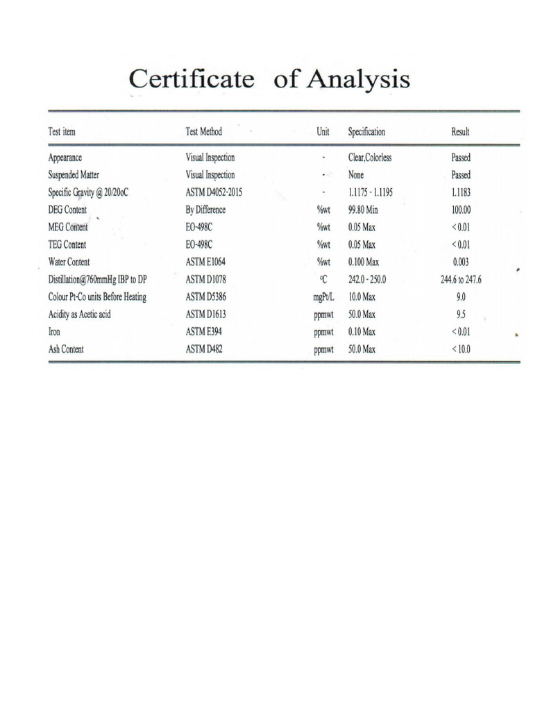 TDS Deg | PDF
