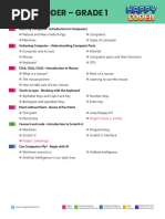 SuperCoder Curriculum for Class 8 | PDF | Microsoft Excel | Computer ...