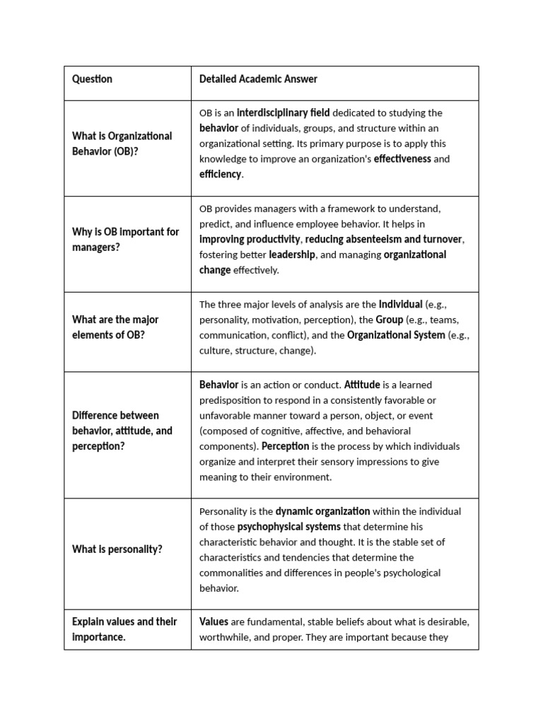 OB | PDF | Leadership | Motivational