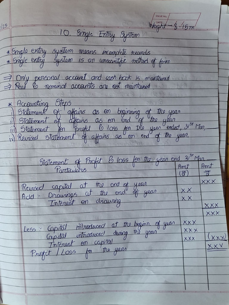 Single Entry Notess | PDF