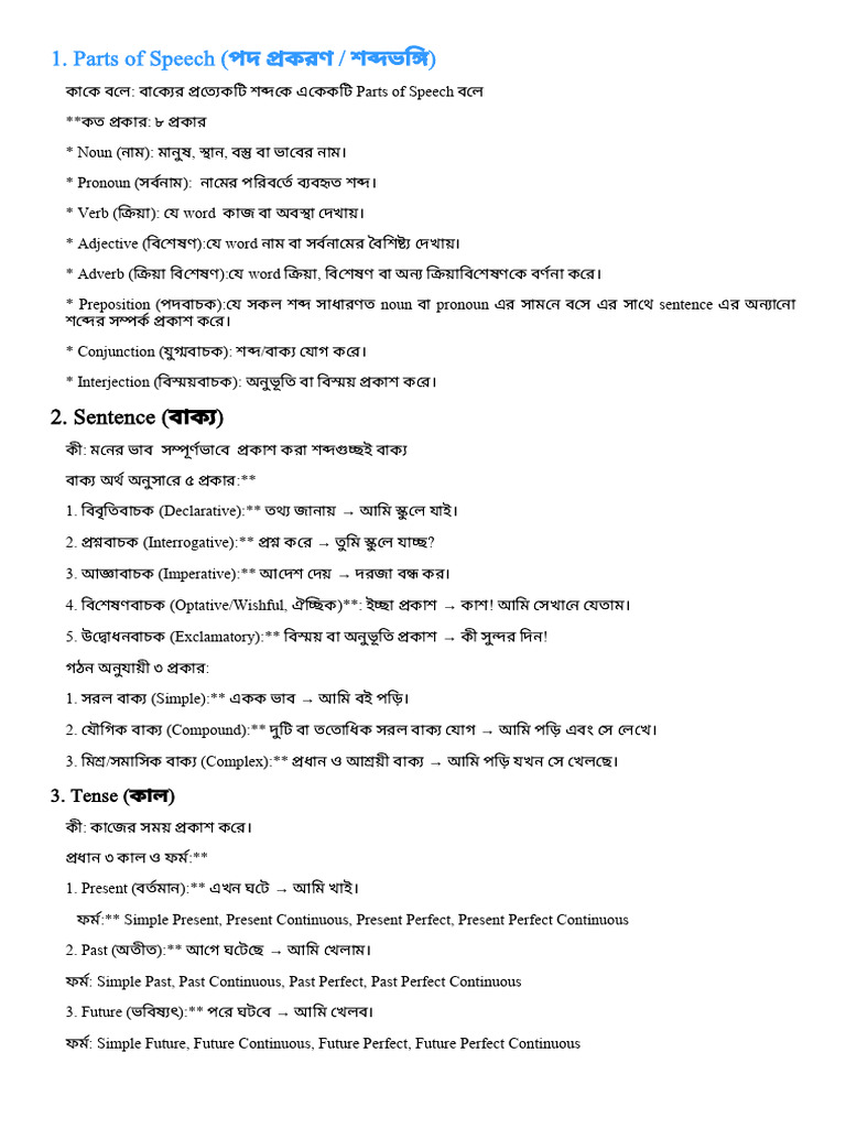 Basic Grammer | PDF