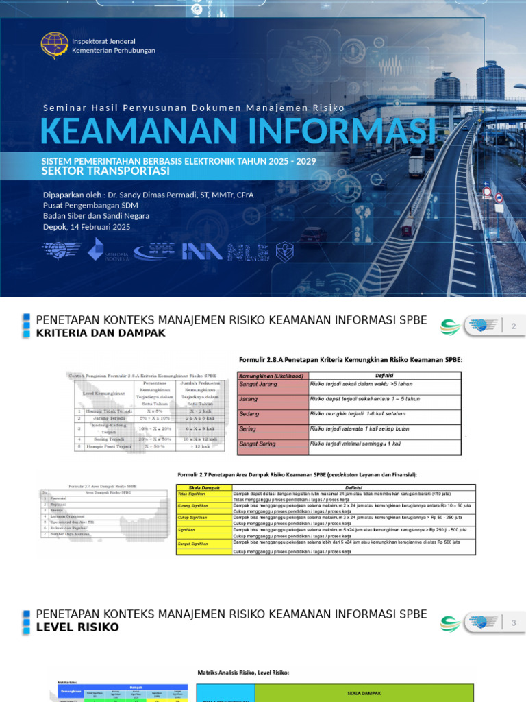 Manajemen Risiko Keamanan Informasi SPBE Kementerian Perhubungan 2025 ...