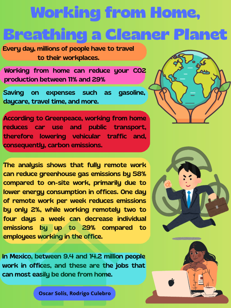 Póster Reducing CO2 | PDF | Natural Environment | Climate Change