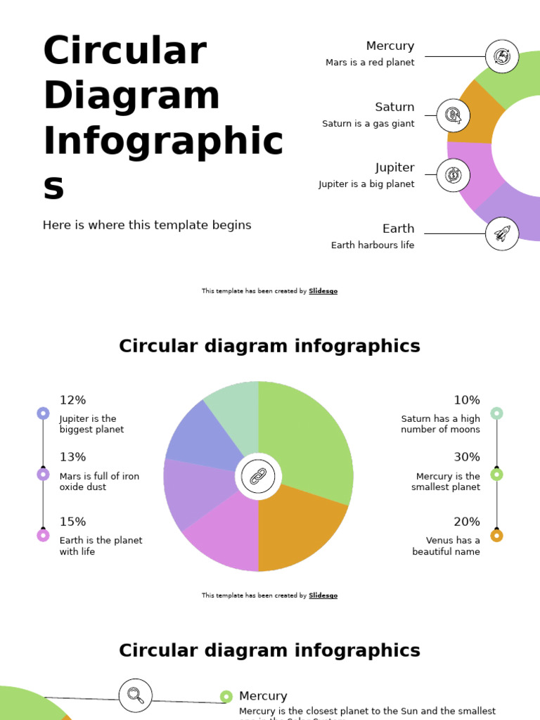 Circular Diagram Infographics by Slidesgo | PDF | Planets | Planets In ...