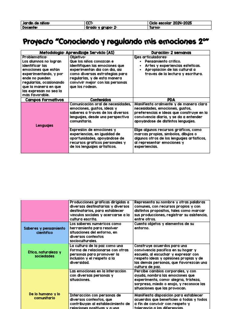 Proyecto de Emociones para 2° Grado | PDF | Las emociones | Educación ...