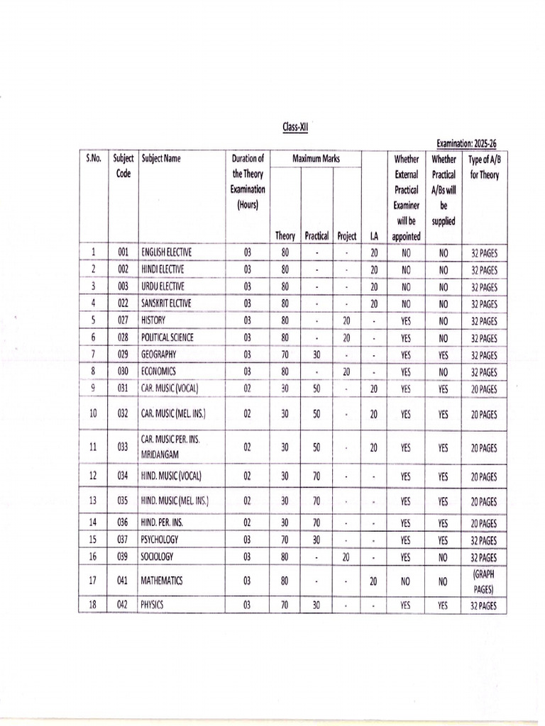 Notice Marks Distributions 2025 XII 18112025 | PDF