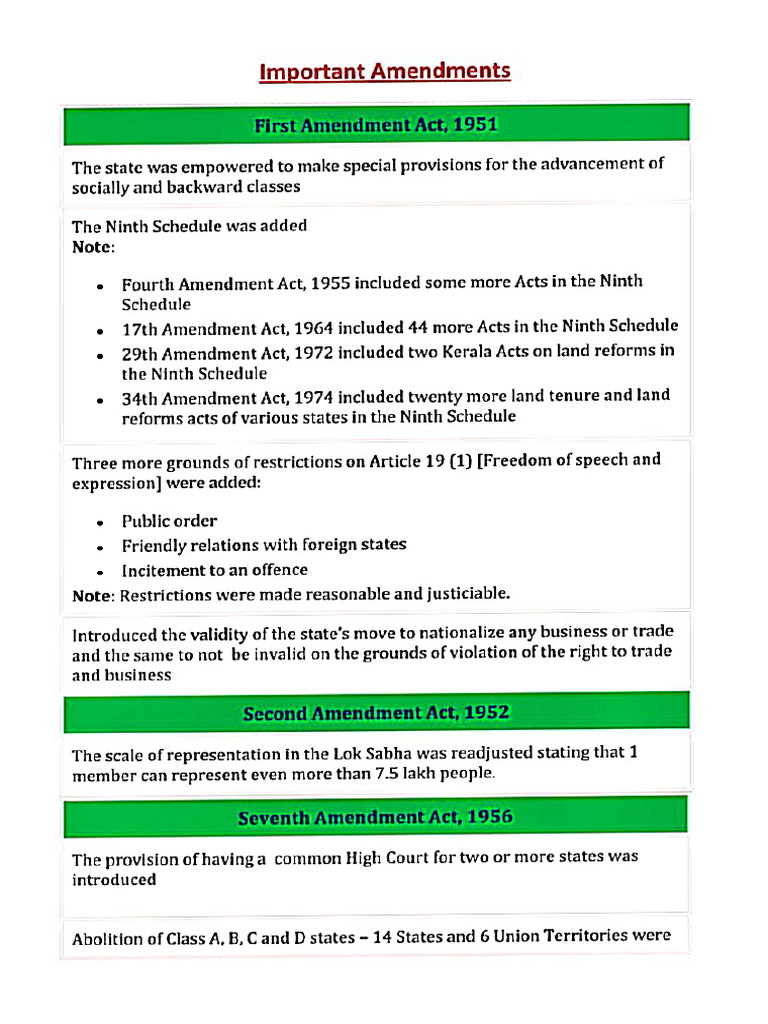 Constitutional Amendments | PDF