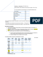 Raw Materials of Tyre Industry - Overview (FY 2010-11) : Cord, Polyester Tyre Cord Insufficient To Meet Domestic Demand