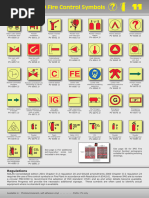 IMO Fire Control Symbols Guide | PDF | Fires | Carbon Dioxide