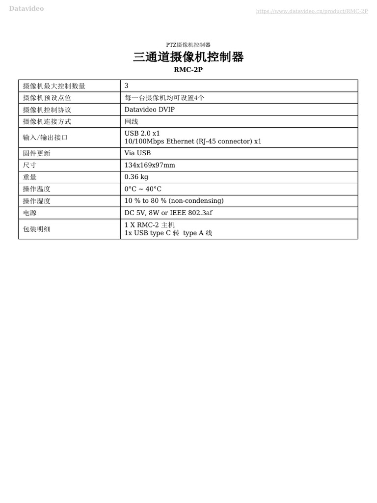 (Spec) RMC-2P | PDF