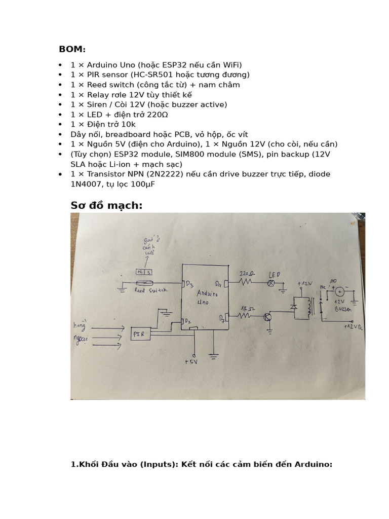 bảng BOM | PDF