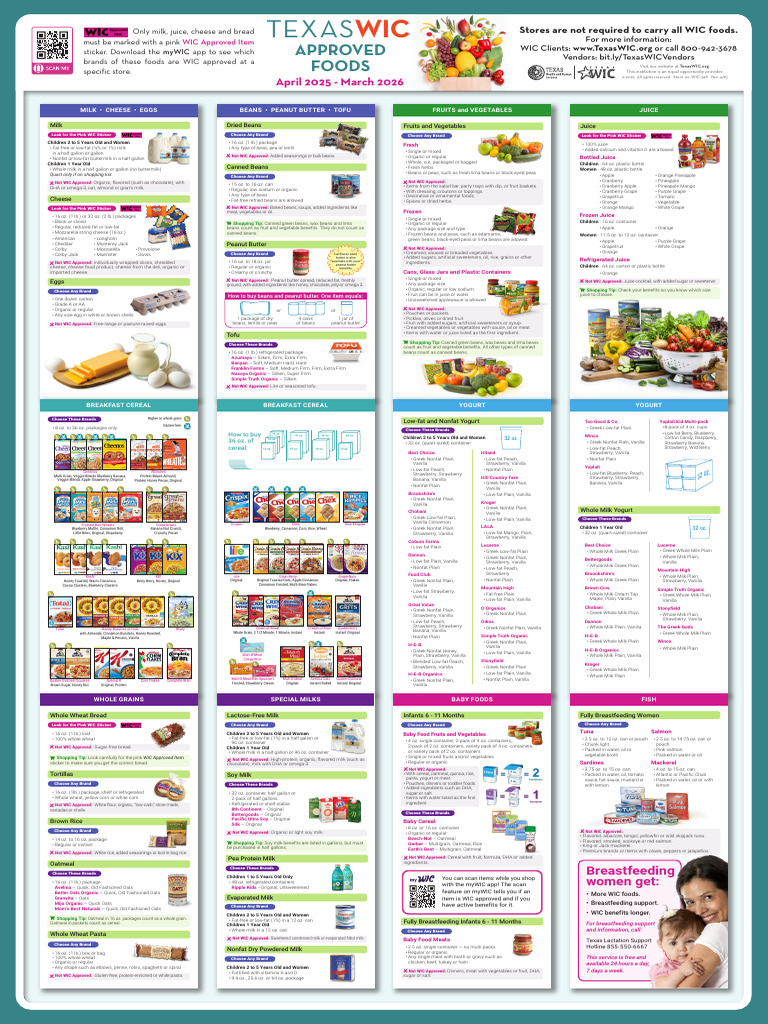 WIC Approved Foods Guide for Texas | PDF | Oatmeal | Juice