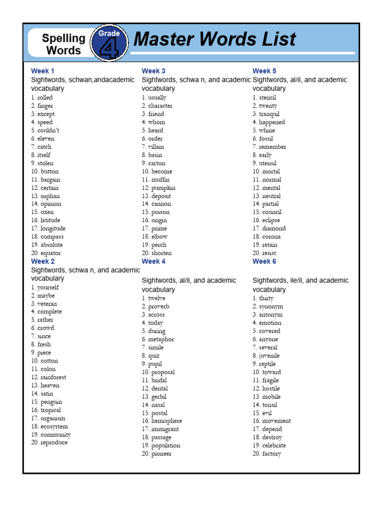 Grade Spelling Master Words List | PDF