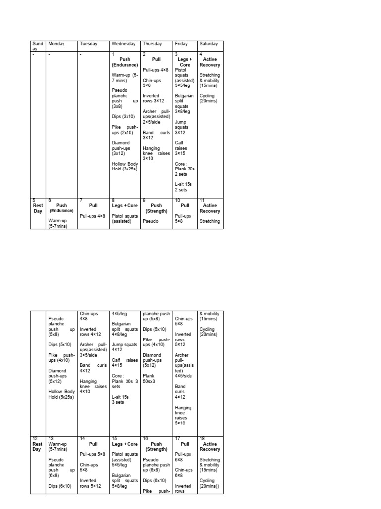 Sunday | PDF | Strength Training | Physical Fitness