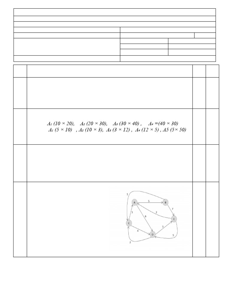 DAA Assignment IV | PDF