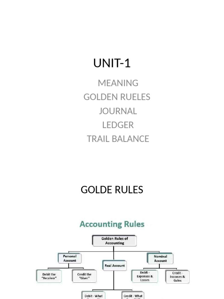 Accounting Basics: Journals & Final Accounts | PDF