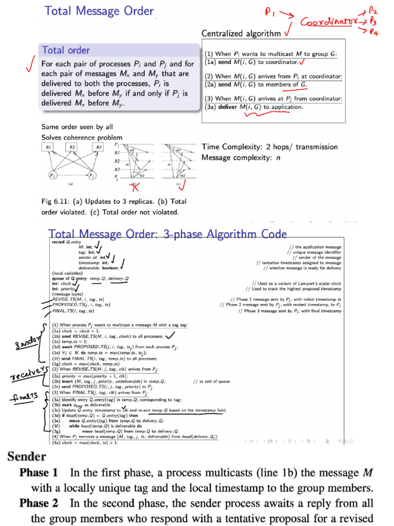Total Order | PDF