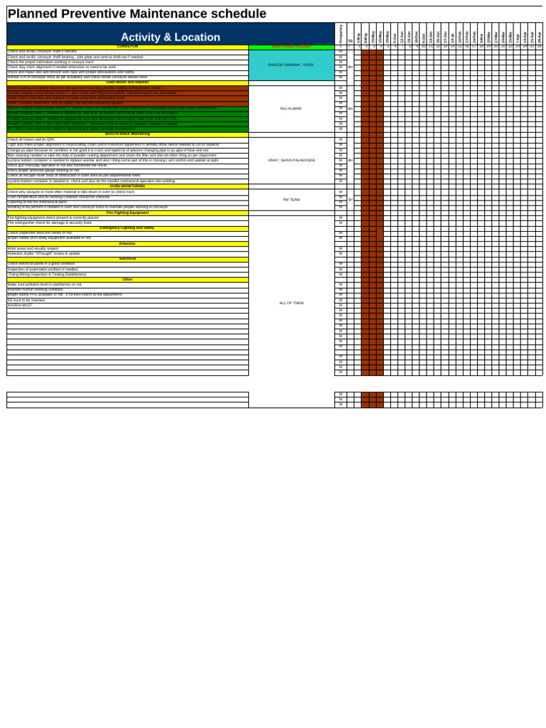 Planned Preventive Maintenance Schedule | PDF | Pipe (Fluid Conveyance ...