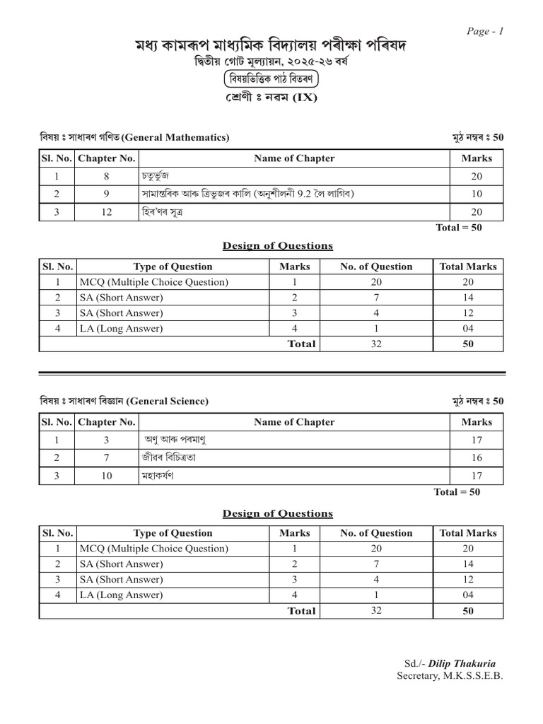 Class IX Exam Question Design 2025-26 | PDF | Standardized Tests | Tests