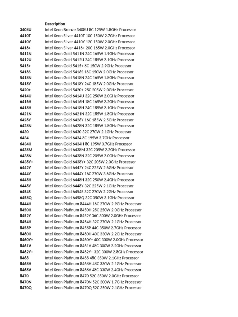 Intel Xeon SP Reference (Lenovopress)-List | PDF | Intel | Computer ...