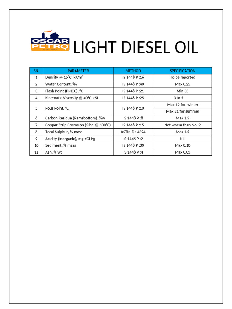 Light Diesel Oil - Pds | PDF