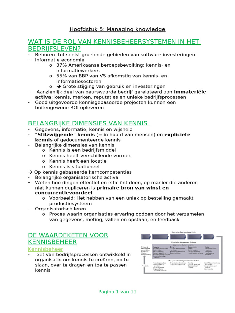 Wat Is de Rol Van Kennisbeheersystemen in Het Bedrijfsleven? | PDF
