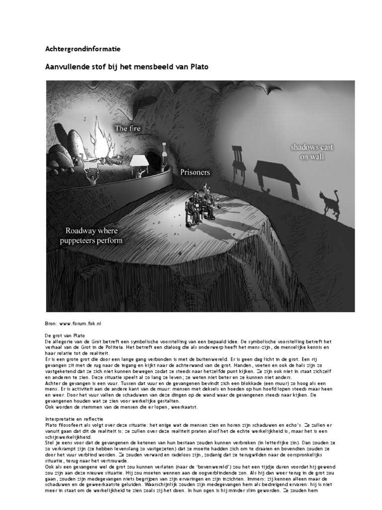 Allegorie Van de Grot Plato