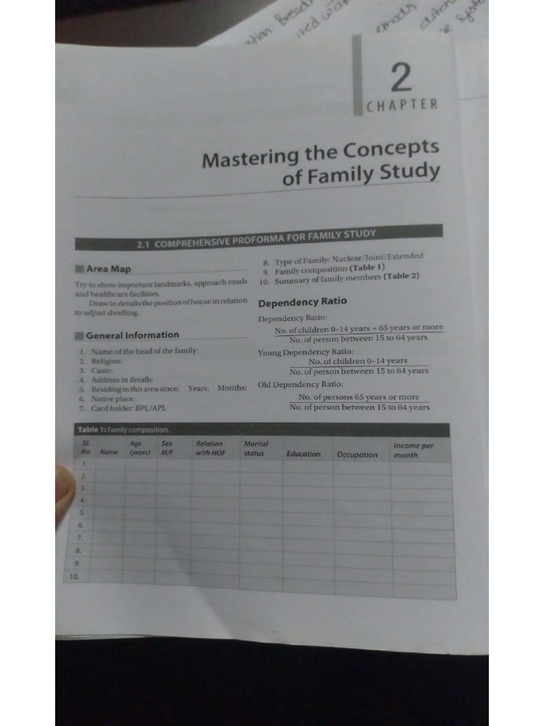 Family Study (Golden Notes) | PDF