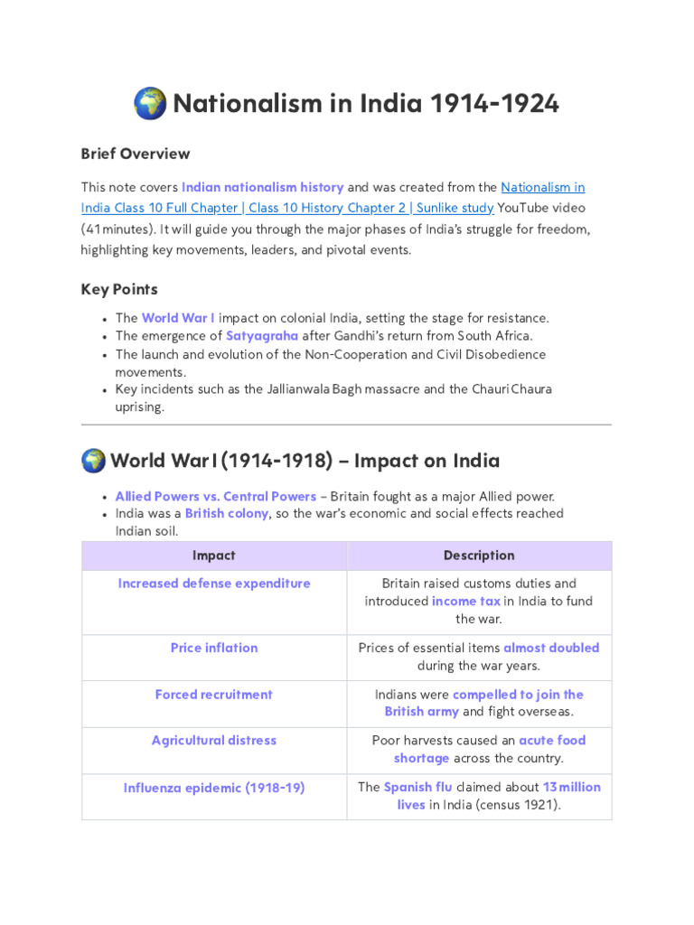 CLASS 10 HISTORY CHAPTER 1 SUNLIKE STUDY visual data 8