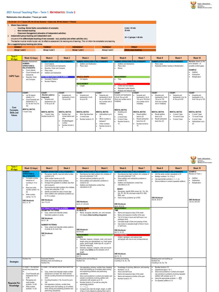 Grade 2 Term 1 Math Teaching Plan | PDF | Mathematics | Differentiated ...