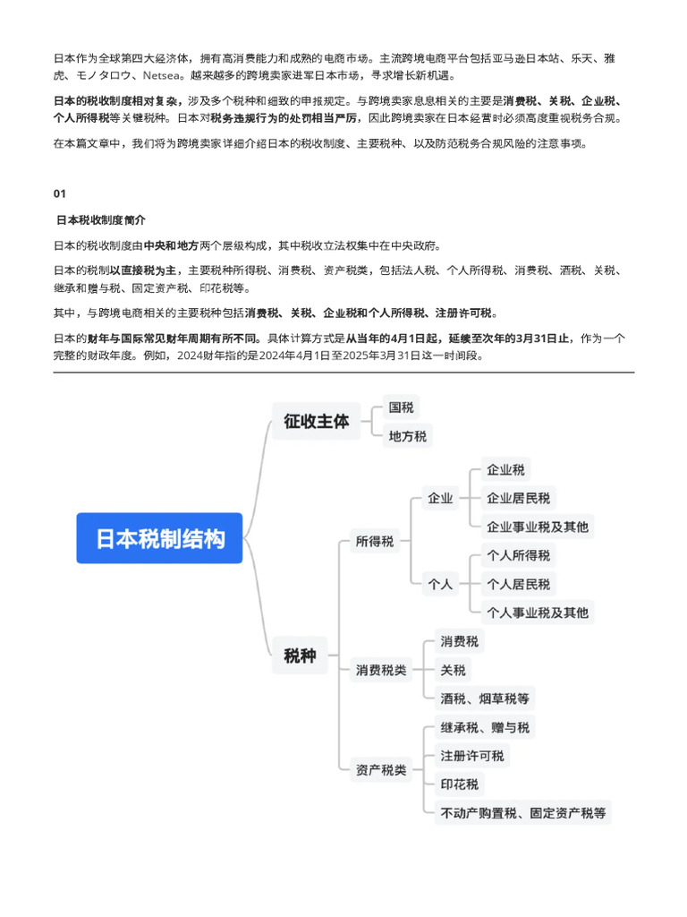 一文读懂日本税| PDF