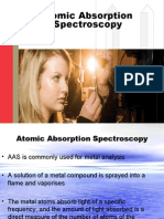 Atomic Absorption