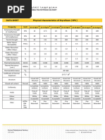 EPE - Product Data Sheet | PDF | Foam | Polyethylene