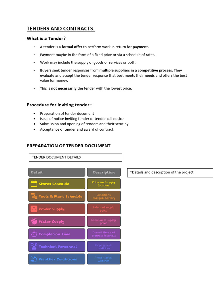 Understanding Tenders and Contracts in Construction | PDF | Public ...